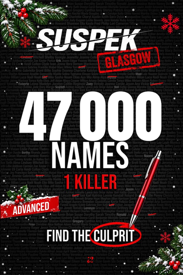 Cover of SUSPEK · Glasgow